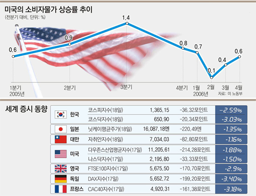 클릭하면 큰 이미지를 볼 수 있습니다.