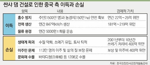 클릭하면 큰 이미지를 볼 수 있습니다.