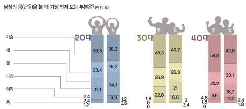 클릭하면 큰 이미지를 볼 수 있습니다.