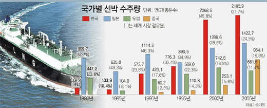 클릭하면 큰 이미지를 볼 수 있습니다.