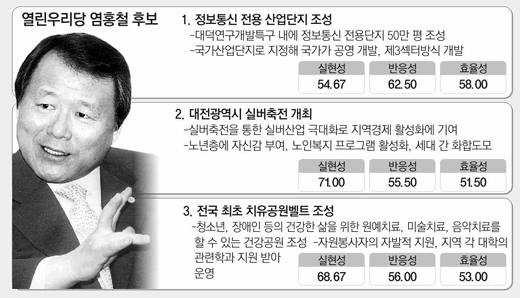 클릭하면 큰 이미지를 볼 수 있습니다.