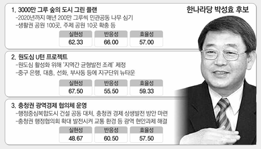 클릭하면 큰 이미지를 볼 수 있습니다.