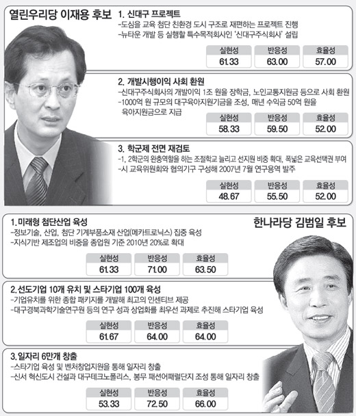 클릭하면 큰 이미지를 볼 수 있습니다.