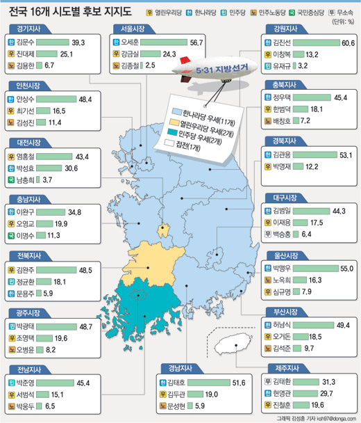 클릭하면 큰 이미지를 볼 수 있습니다.