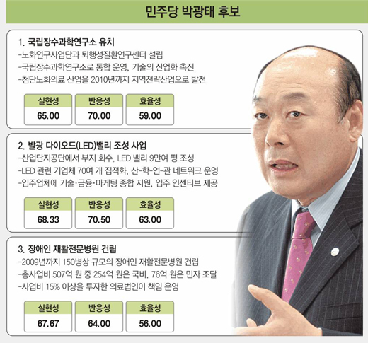 클릭하면 큰 이미지를 볼 수 있습니다.