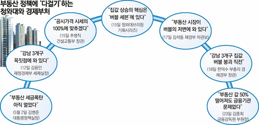 클릭하면 큰 이미지를 볼 수 있습니다.