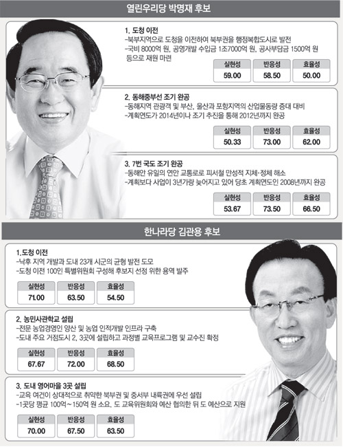 클릭하면 큰 이미지를 볼 수 있습니다.