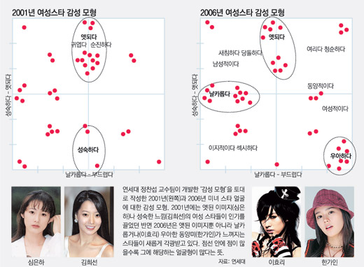 클릭하면 큰 이미지를 볼 수 있습니다.