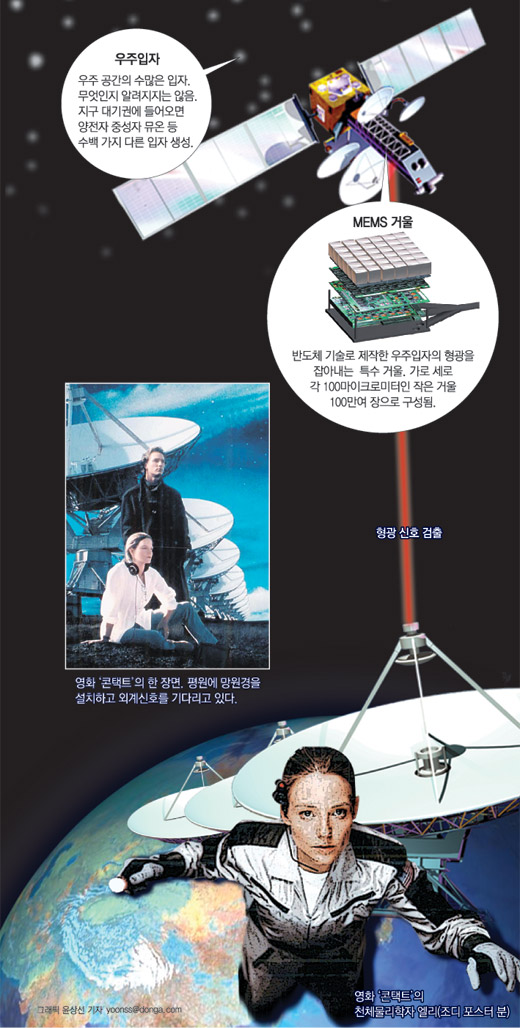 클릭하면 큰 이미지를 볼 수 있습니다.