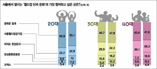 클릭하면 큰 이미지를 볼 수 있습니다.