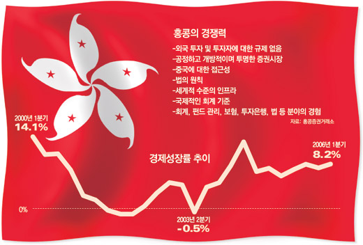 클릭하면 큰 이미지를 볼 수 있습니다.