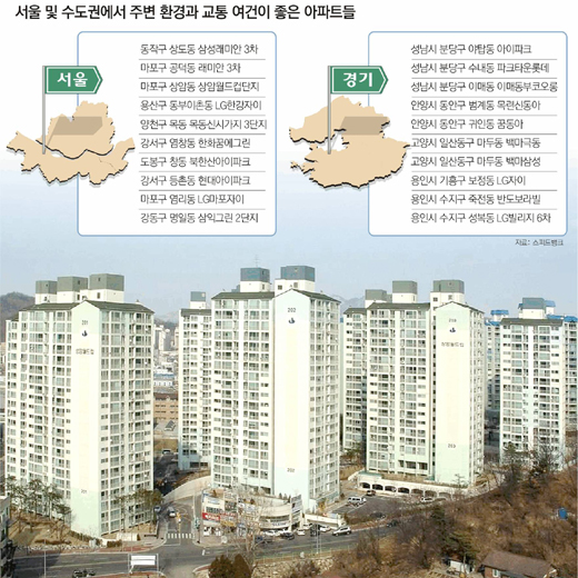클릭하면 큰 이미지를 볼 수 있습니다.