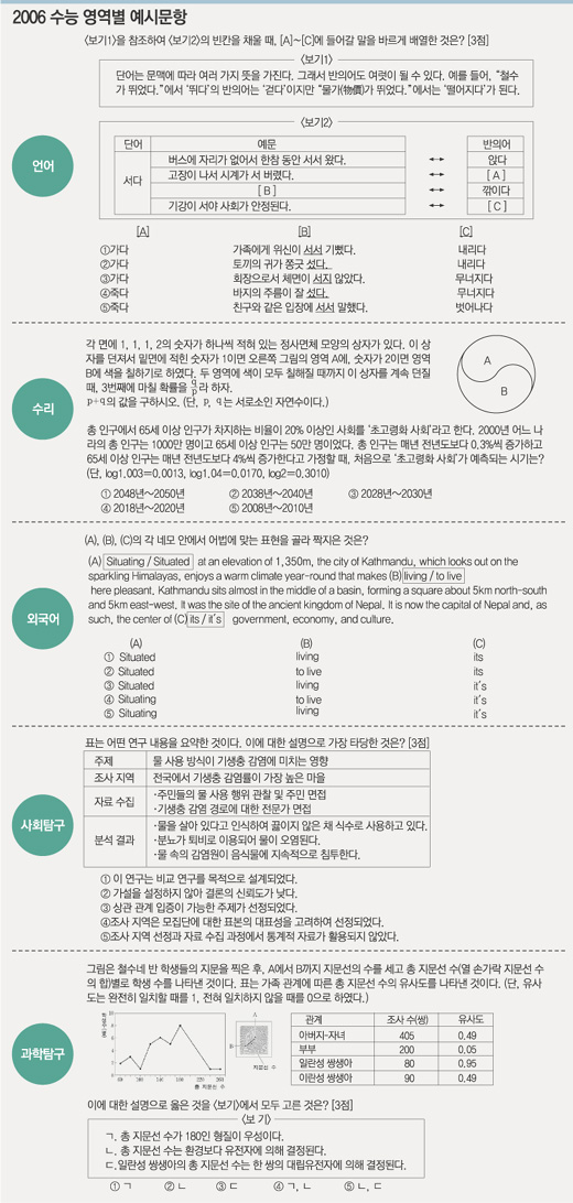 클릭하면 큰 이미지를 볼 수 있습니다.