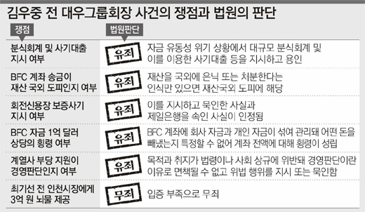 클릭하면 큰 이미지를 볼 수 있습니다.
