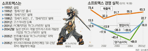 클릭하면 큰 이미지를 볼 수 있습니다.