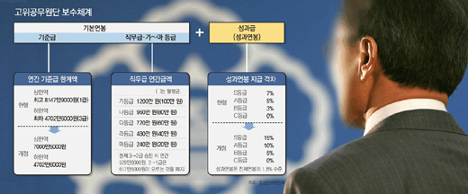 클릭하면 큰 이미지를 볼 수 있습니다.