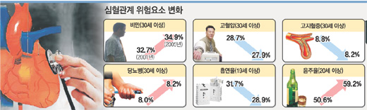 클릭하면 큰 이미지를 볼 수 있습니다.