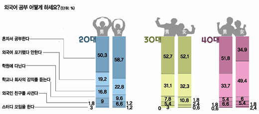 클릭하면 큰 이미지를 볼 수 있습니다.