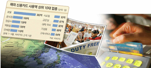 클릭하면 큰 이미지를 볼 수 있습니다.