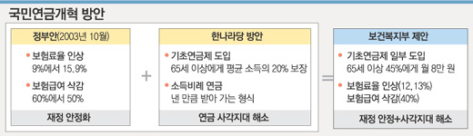 클릭하면 큰 이미지를 볼 수 있습니다.