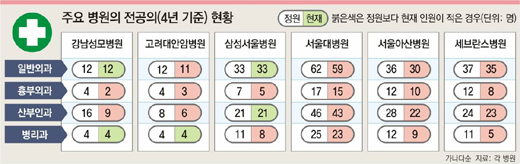 클릭하면 큰 이미지를 볼 수 있습니다.
