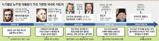 클릭하면 큰 이미지를 볼 수 있습니다.