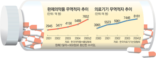 클릭하면 큰 이미지를 볼 수 있습니다.