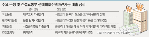 클릭하면 큰 이미지를 볼 수 있습니다.