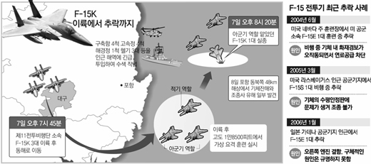 클릭하면 큰 이미지를 볼 수 있습니다.