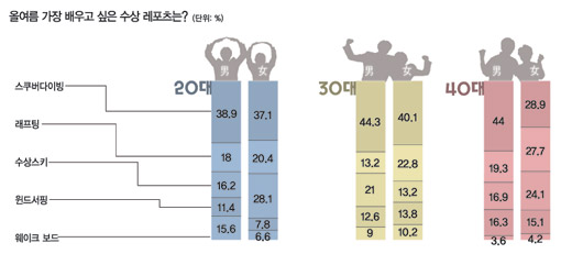 클릭하면 큰 이미지를 볼 수 있습니다.