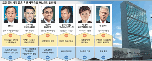 클릭하면 큰 이미지를 볼 수 있습니다.