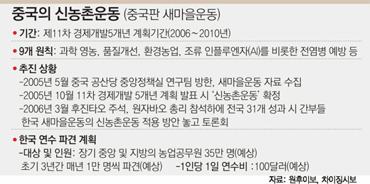 클릭하면 큰 이미지를 볼 수 있습니다.