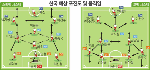클릭하면 큰 이미지를 볼 수 있습니다.