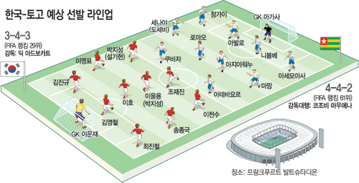 클릭하면 큰 이미지를 볼 수 있습니다.