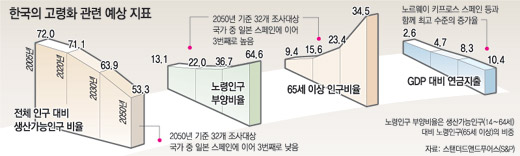 클릭하면 큰 이미지를 볼 수 있습니다.