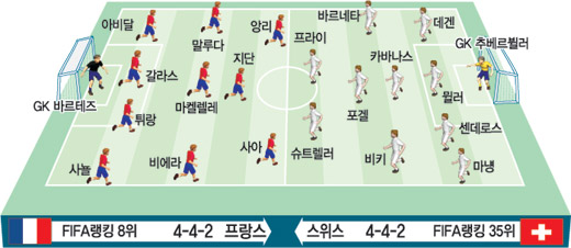 클릭하면 큰 이미지를 볼 수 있습니다.