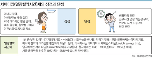클릭하면 큰 이미지를 볼 수 있습니다.