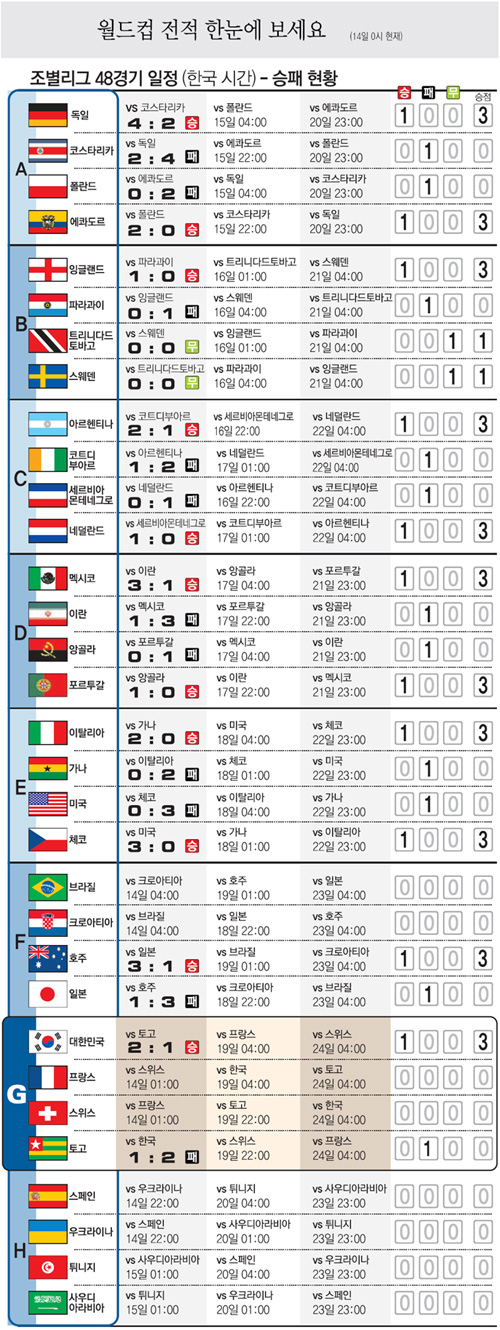 클릭하면 큰 이미지를 볼 수 있습니다.