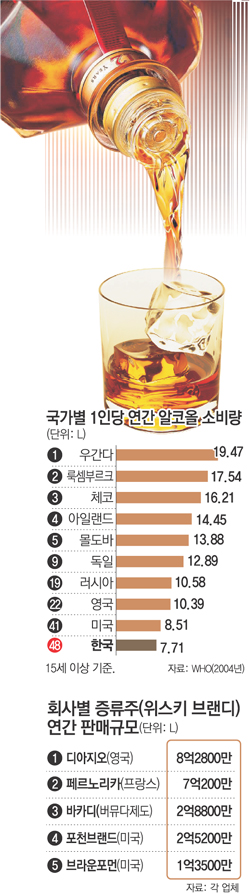 클릭하면 큰 이미지를 볼 수 있습니다.