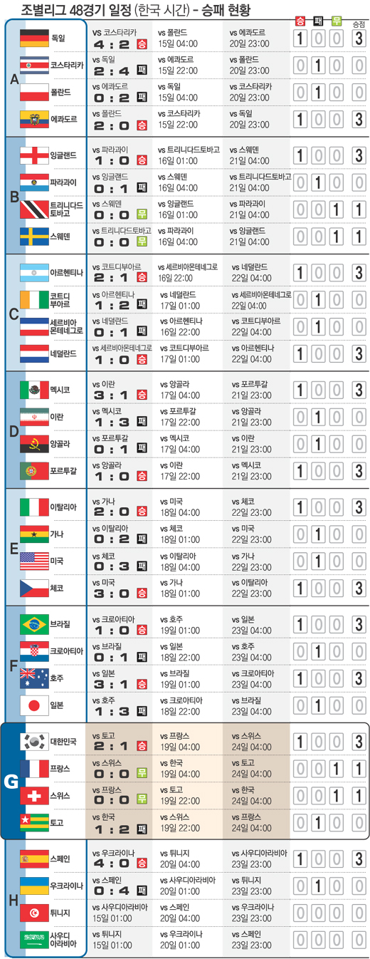 클릭하면 큰 이미지를 볼 수 있습니다.