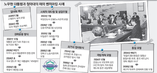 클릭하면 큰 이미지를 볼 수 있습니다.