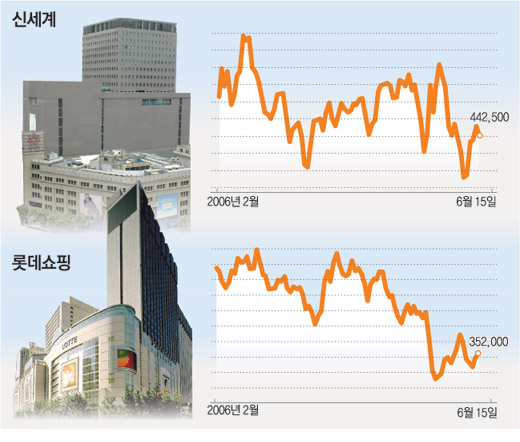 클릭하면 큰 이미지를 볼 수 있습니다.