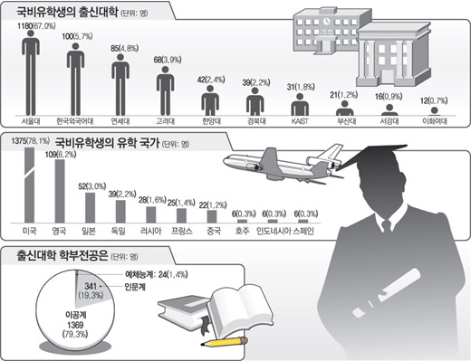 클릭하면 큰 이미지를 볼 수 있습니다.