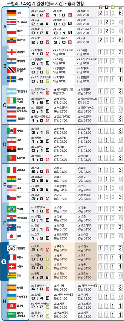 클릭하면 큰 이미지를 볼 수 있습니다.