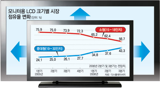 클릭하면 큰 이미지를 볼 수 있습니다.