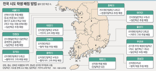 클릭하면 큰 이미지를 볼 수 있습니다.