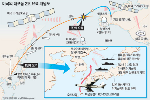 클릭하면 큰 이미지를 볼 수 있습니다.