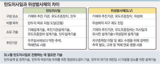 클릭하면 큰 이미지를 볼 수 있습니다.