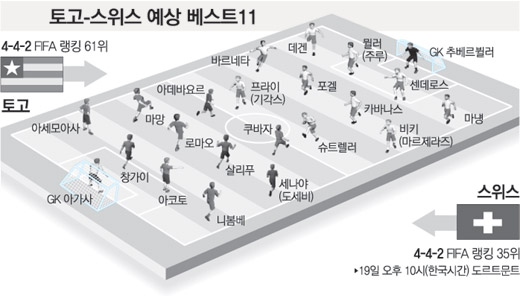 클릭하면 큰 이미지를 볼 수 있습니다.