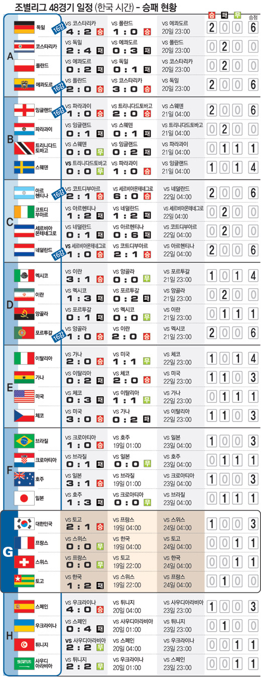 클릭하면 큰 이미지를 볼 수 있습니다.